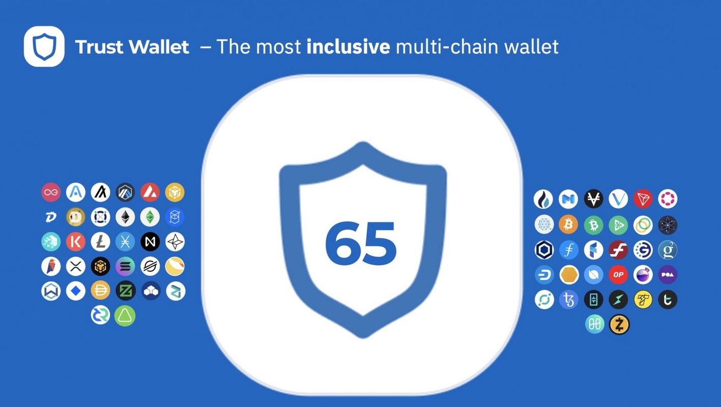 通过Trust Wallet最新版本下载，不再错过任何投资机会的技巧！_投资错过机会了的句子_错过的投资机会