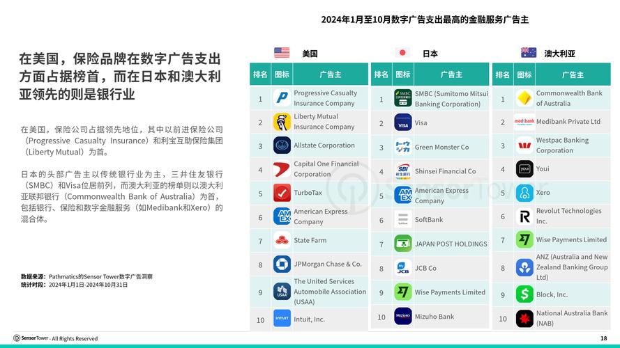 移动时代的信任：Trust Wallet如何帮助用户安全存储数字资产_受信任资产版本11是什么意思_受信任存储区是什么