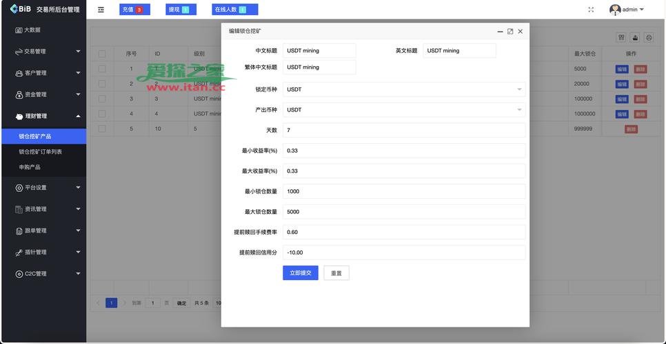 通过Trust钱包官网下载的官方正版如何实现多币种投资与管理？_钱包app官网下载_钱包官方网站