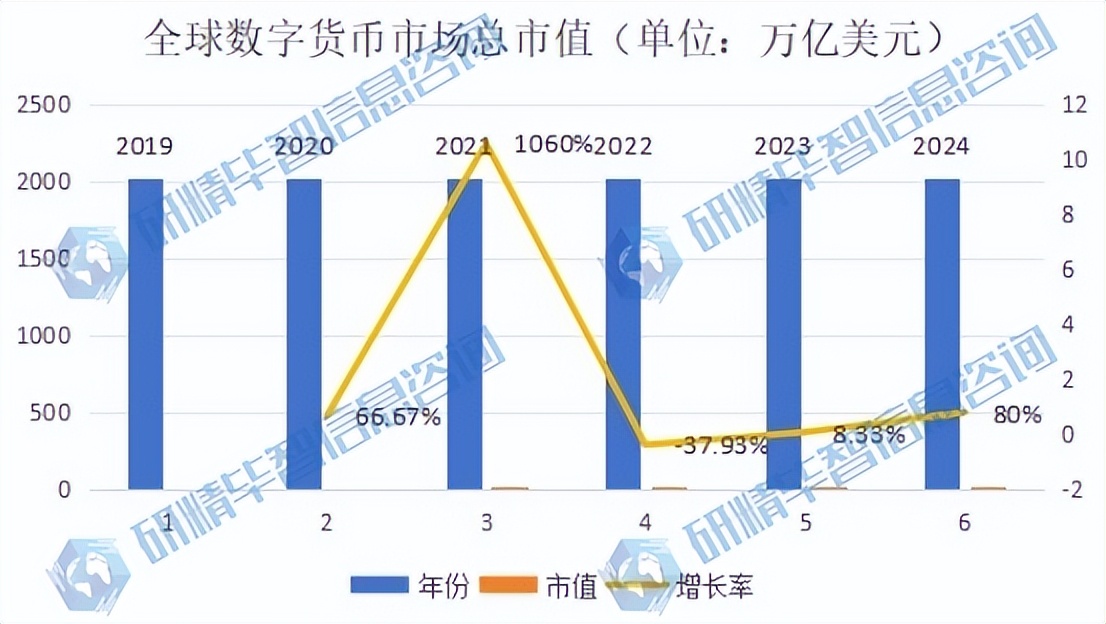如何快速转移资产_转移资产的手段_如何通过Trust Wallet进行资金转移与资产管理：快捷高效的方法